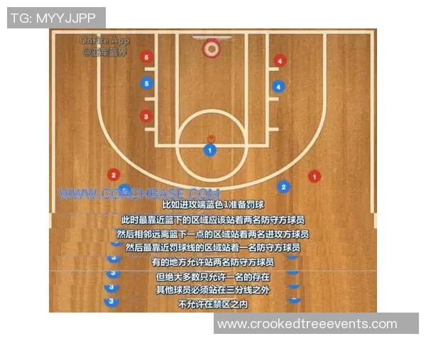 罚球技巧与心理素质的结合分析探索：提升篮球竞技水平的关键因素