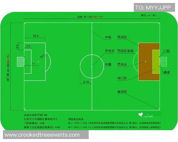 角球战术创新与实施对现代足球比赛胜负的决定性影响分析 角球战术创新与实施对现代足球比赛胜负的决定性影响分析