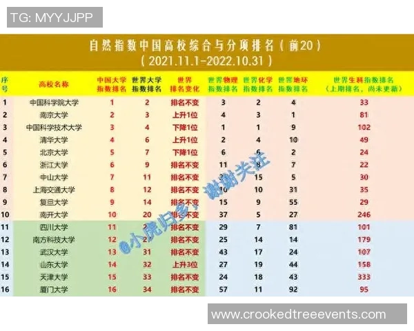 西安极限运动队以65分稳居联赛积分榜首位展现强劲实力 西安极限运动队以65分稳居联赛积分榜首位展现强劲实力