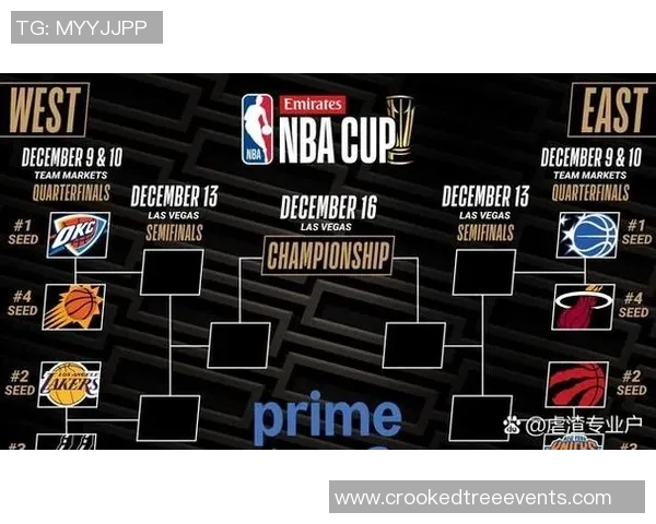近十年NBA总冠军球队和赛季表现总结 近十年NBA总冠军球队和赛季表现总结