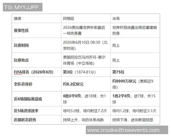 阿根廷与冰岛最近10场比赛回顾及战绩分析 阿根廷与冰岛最近10场比赛回顾及战绩分析